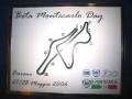 Fiorano Beta Montecarlo 2006