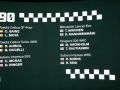 Hall of Fame der 90er-Jahre