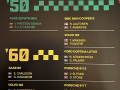 Hall of Fame der 60er-Jahre